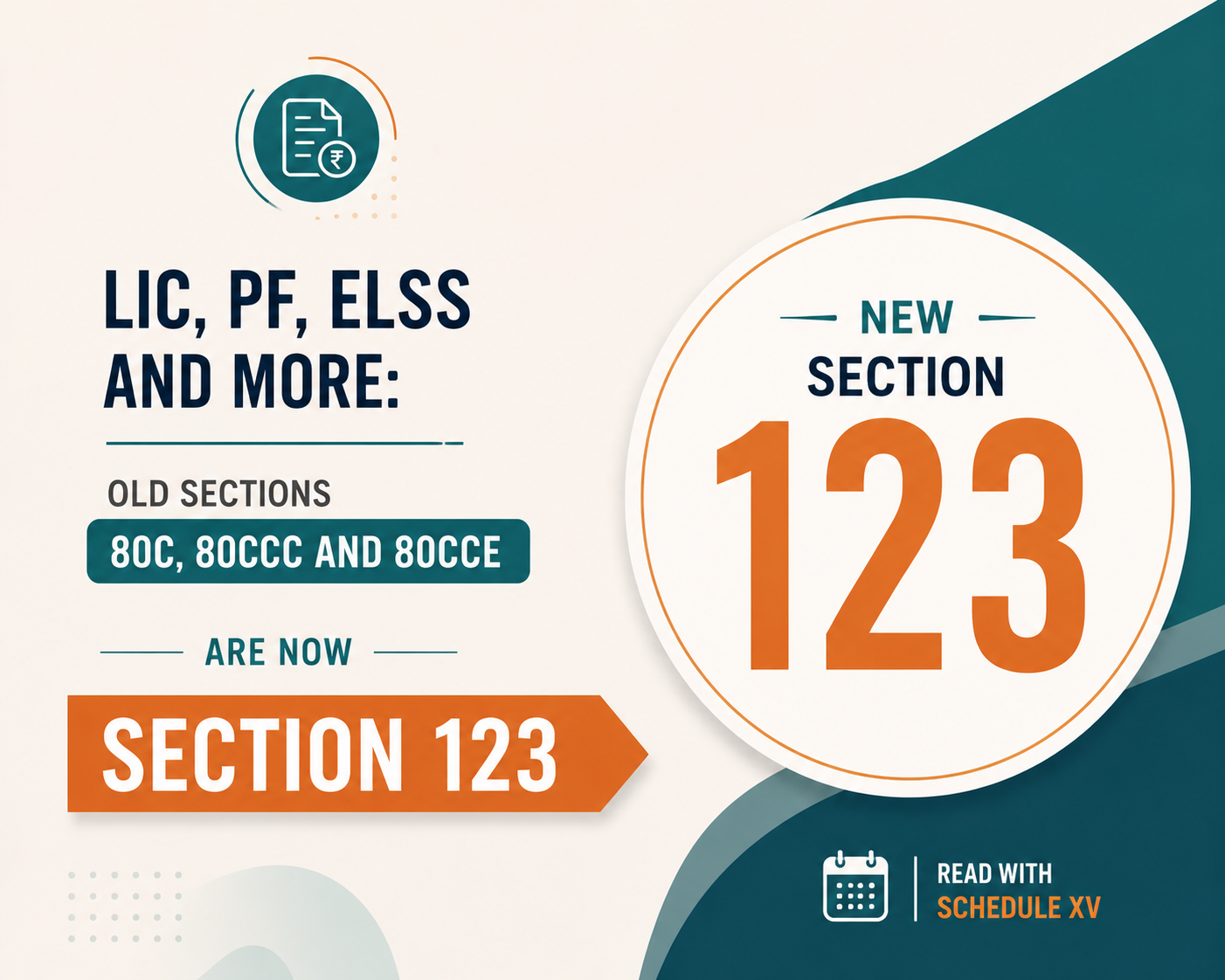 LIC, PF, ELSS And More: Old Sections 80C, 80CCC And 80CCE Are Now Section 123 Read With Schedule XV